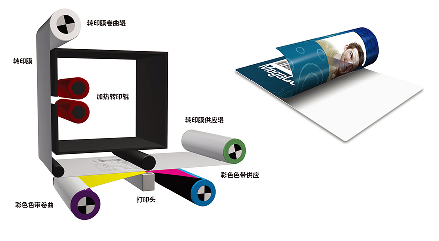 腾博会官网 - 诚信为本,专业效劳!