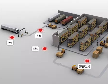 腾博会官网 - 诚信为本,专业效劳!