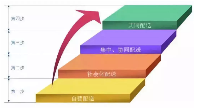 腾博会官网 - 诚信为本,专业效劳!