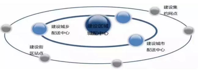 腾博会官网 - 诚信为本,专业效劳!