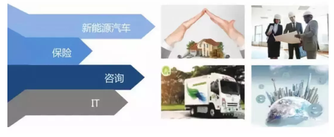 腾博会官网 - 诚信为本,专业效劳!