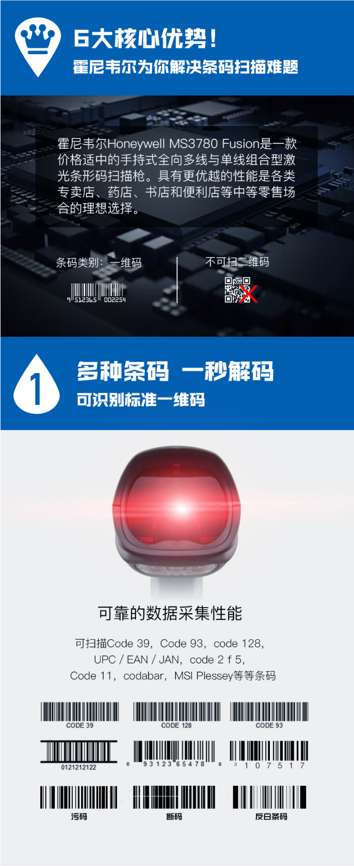 Hoenywell MS3780 扫描枪能够识别种种条码，，，，，解码速率快