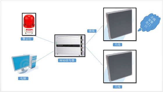 腾博会官网 - 诚信为本,专业效劳!