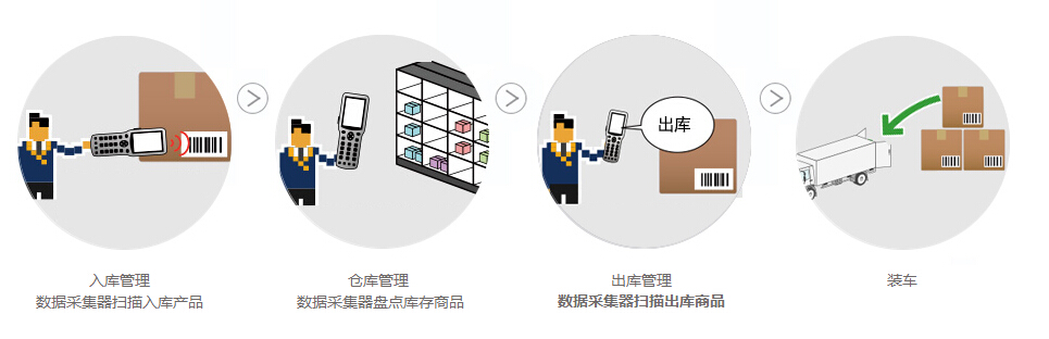 腾博会官网 - 诚信为本,专业效劳!