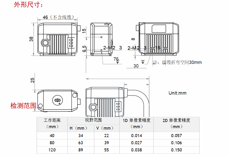 ？？？？？？？？礛V-RD716-2智能读码器尺寸图