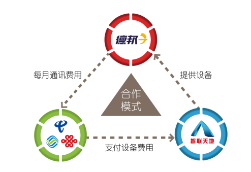 腾博会官网 - 诚信为本,专业效劳!